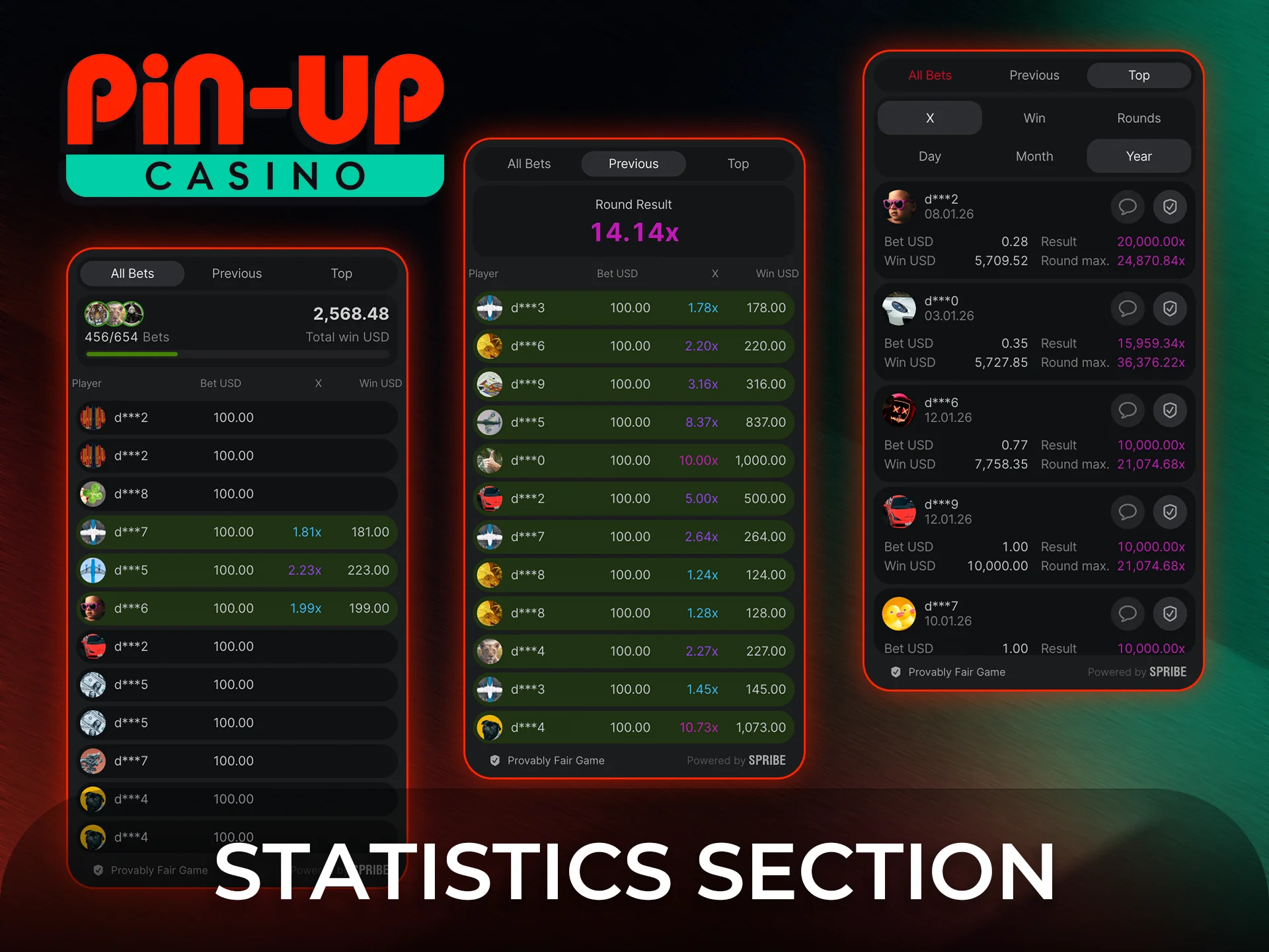 Monitor the Aviator statistics section for smart betting at Pin-Up.